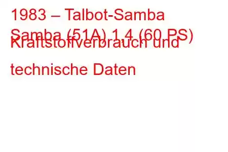 1983 – Talbot-Samba
Samba (51A) 1,4 (60 PS) Kraftstoffverbrauch und technische Daten