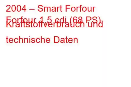 2004 – Smart Forfour
Forfour 1,5 cdi (68 PS) Kraftstoffverbrauch und technische Daten