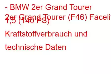 - BMW 2er Grand Tourer
2er Grand Tourer (F46) Facelift 1,5 (140 PS) Kraftstoffverbrauch und technische Daten