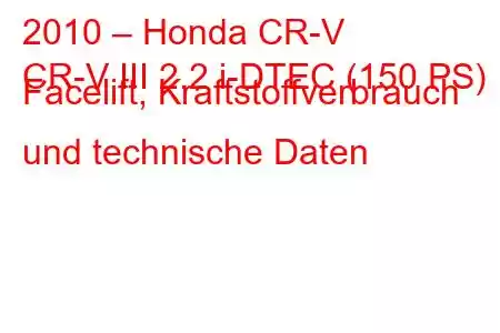 2010 – Honda CR-V
CR-V III 2.2 i-DTEC (150 PS) Facelift, Kraftstoffverbrauch und technische Daten