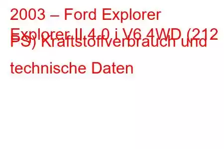 2003 – Ford Explorer
Explorer II 4.0 i V6 4WD (212 PS) Kraftstoffverbrauch und technische Daten