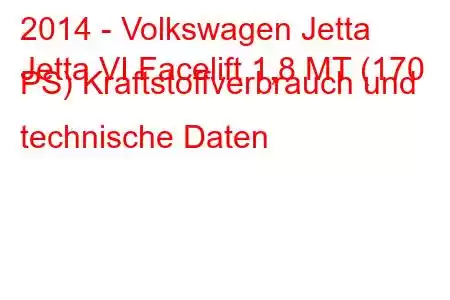 2014 - Volkswagen Jetta
Jetta VI Facelift 1,8 MT (170 PS) Kraftstoffverbrauch und technische Daten