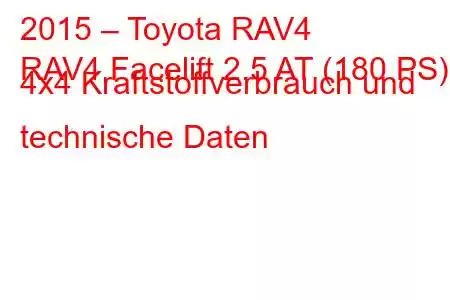 2015 – Toyota RAV4
RAV4 Facelift 2.5 AT (180 PS) 4x4 Kraftstoffverbrauch und technische Daten