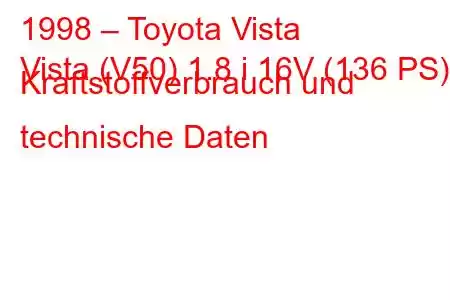 1998 – Toyota Vista
Vista (V50) 1.8 i 16V (136 PS) Kraftstoffverbrauch und technische Daten