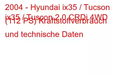 2004 - Hyundai ix35 / Tucson
ix35 / Tuscon 2.0 CRDi 4WD (112 PS) Kraftstoffverbrauch und technische Daten