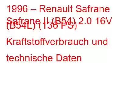 1996 – Renault Safrane
Safrane II (B54) 2.0 16V (B54L) (136 PS) Kraftstoffverbrauch und technische Daten