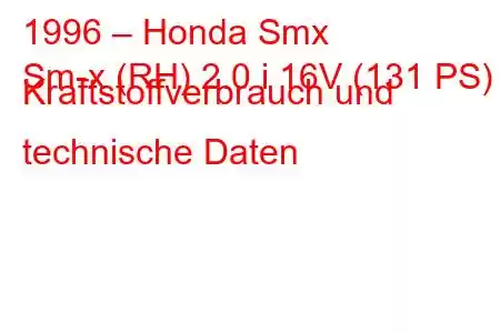 1996 – Honda Smx
Sm-x (RH) 2.0 i 16V (131 PS) Kraftstoffverbrauch und technische Daten