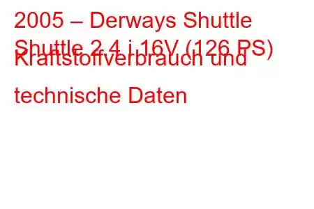 2005 – Derways Shuttle
Shuttle 2.4 i 16V (126 PS) Kraftstoffverbrauch und technische Daten