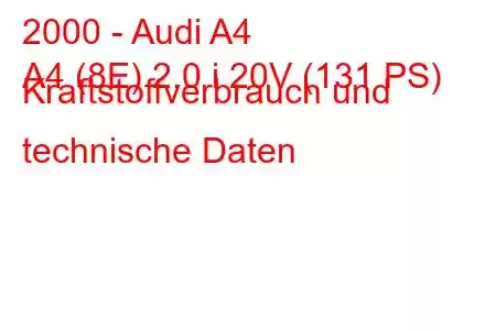 2000 - Audi A4
A4 (8E) 2.0 i 20V (131 PS) Kraftstoffverbrauch und technische Daten