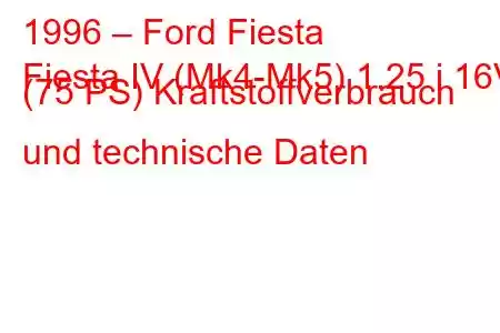 1996 – Ford Fiesta
Fiesta IV (Mk4-Mk5) 1.25 i 16V (75 PS) Kraftstoffverbrauch und technische Daten