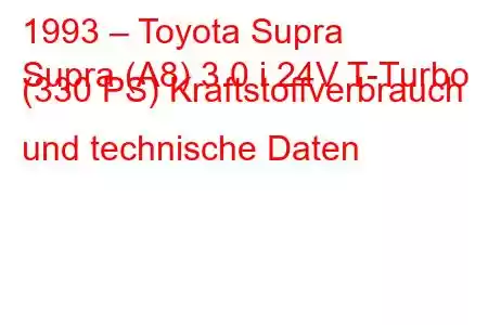 1993 – Toyota Supra
Supra (A8) 3.0 i 24V T-Turbo (330 PS) Kraftstoffverbrauch und technische Daten