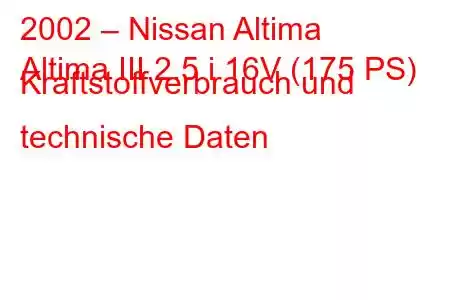 2002 – Nissan Altima
Altima III 2.5 i 16V (175 PS) Kraftstoffverbrauch und technische Daten