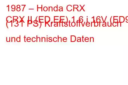 1987 – Honda CRX
CRX II (ED,EE) 1.6 i 16V (ED9) (131 PS) Kraftstoffverbrauch und technische Daten