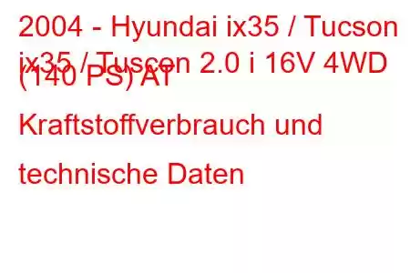 2004 - Hyundai ix35 / Tucson
ix35 / Tuscon 2.0 i 16V 4WD (140 PS) AT Kraftstoffverbrauch und technische Daten