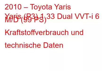 2010 – Toyota Yaris
Yaris (P3) 1.33 Dual VVT-i 6 M/D (99 PS) Kraftstoffverbrauch und technische Daten