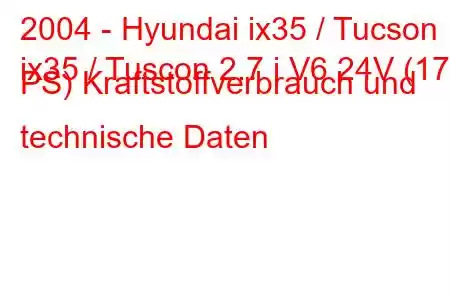 2004 - Hyundai ix35 / Tucson
ix35 / Tuscon 2.7 i V6 24V (173 PS) Kraftstoffverbrauch und technische Daten