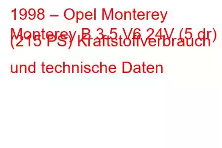 1998 – Opel Monterey
Monterey B 3.5 V6 24V (5 dr) (215 PS) Kraftstoffverbrauch und technische Daten