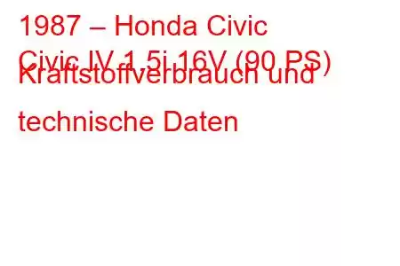 1987 – Honda Civic
Civic IV 1.5i 16V (90 PS) Kraftstoffverbrauch und technische Daten