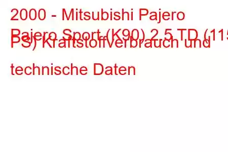 2000 - Mitsubishi Pajero
Pajero Sport (K90) 2.5 TD (115 PS) Kraftstoffverbrauch und technische Daten