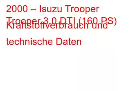 2000 – Isuzu Trooper
Trooper 3.0 DTI (160 PS) Kraftstoffverbrauch und technische Daten