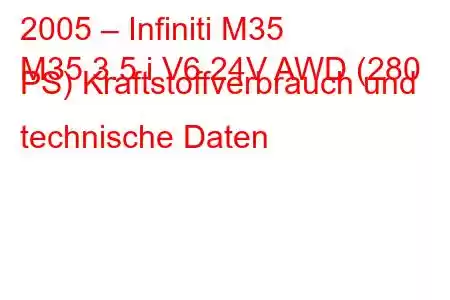 2005 – Infiniti M35
M35 3.5 i V6 24V AWD (280 PS) Kraftstoffverbrauch und technische Daten