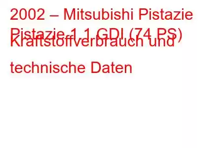 2002 – Mitsubishi Pistazie
Pistazie 1.1 GDI (74 PS) Kraftstoffverbrauch und technische Daten