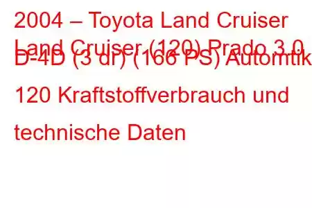 2004 – Toyota Land Cruiser
Land Cruiser (120) Prado 3.0 D-4D (3 dr) (166 PS) Automtik 120 Kraftstoffverbrauch und technische Daten