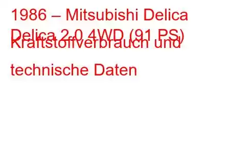 1986 – Mitsubishi Delica
Delica 2.0 4WD (91 PS) Kraftstoffverbrauch und technische Daten