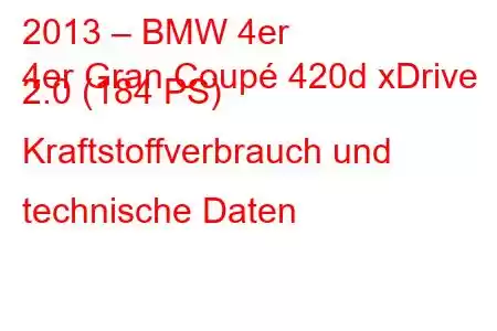 2013 – BMW 4er
4er Gran Coupé 420d xDrive 2.0 (184 PS) Kraftstoffverbrauch und technische Daten