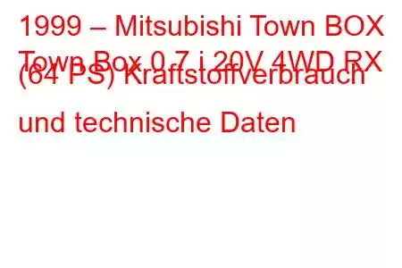 1999 – Mitsubishi Town BOX
Town Box 0.7 i 20V 4WD RX (64 PS) Kraftstoffverbrauch und technische Daten