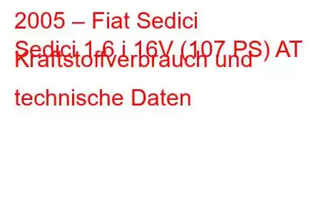 2005 – Fiat Sedici
Sedici 1.6 i 16V (107 PS) AT Kraftstoffverbrauch und technische Daten