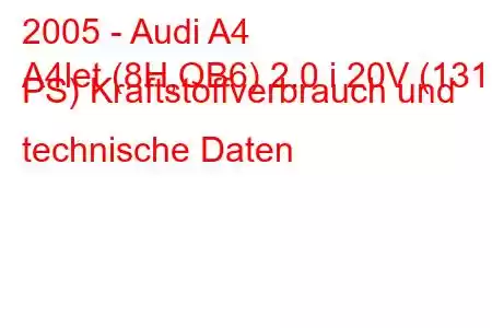 2005 - Audi A4
A4let (8H,QB6) 2.0 i 20V (131 PS) Kraftstoffverbrauch und technische Daten