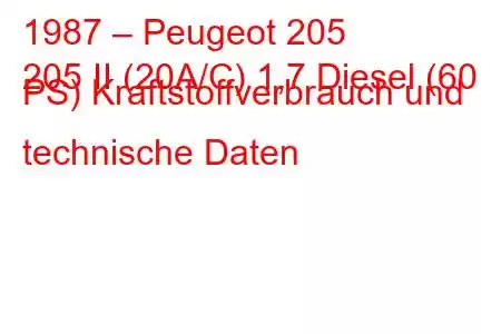 1987 – Peugeot 205
205 II (20A/C) 1,7 Diesel (60 PS) Kraftstoffverbrauch und technische Daten