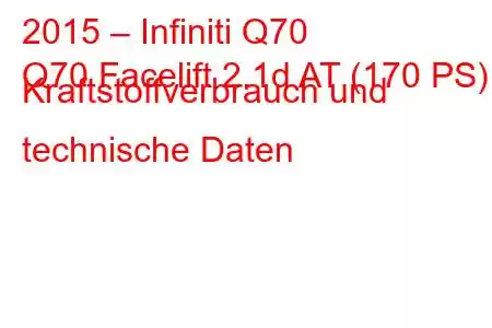 2015 – Infiniti Q70
Q70 Facelift 2.1d AT (170 PS) Kraftstoffverbrauch und technische Daten