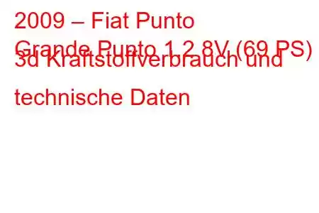 2009 – Fiat Punto
Grande Punto 1.2 8V (69 PS) 3d Kraftstoffverbrauch und technische Daten