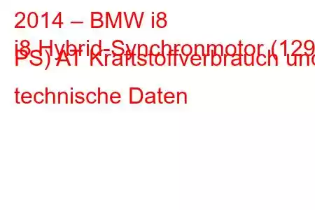 2014 – BMW i8
i8 Hybrid-Synchronmotor (129 PS) AT Kraftstoffverbrauch und technische Daten