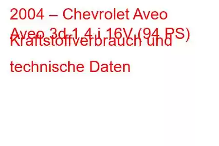 2004 – Chevrolet Aveo
Aveo 3d 1.4 i 16V (94 PS) Kraftstoffverbrauch und technische Daten