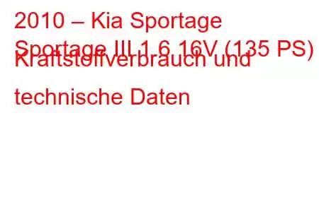 2010 – Kia Sportage
Sportage III 1.6 16V (135 PS) Kraftstoffverbrauch und technische Daten