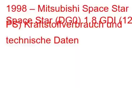 1998 – Mitsubishi Space Star
Space Star (DG0) 1.8 GDI (122 PS) Kraftstoffverbrauch und technische Daten