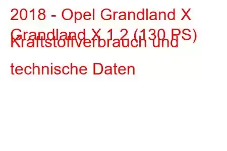 2018 - Opel Grandland X
Grandland X 1.2 (130 PS) Kraftstoffverbrauch und technische Daten