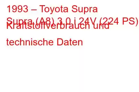 1993 – Toyota Supra
Supra (A8) 3.0 i 24V (224 PS) Kraftstoffverbrauch und technische Daten