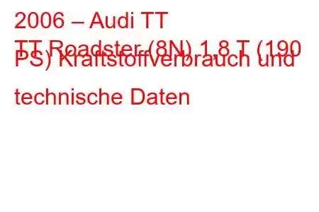 2006 – Audi TT
TT Roadster (8N) 1,8 T (190 PS) Kraftstoffverbrauch und technische Daten