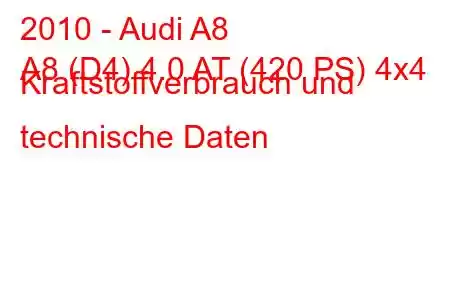 2010 - Audi A8
A8 (D4) 4.0 AT (420 PS) 4x4 Kraftstoffverbrauch und technische Daten