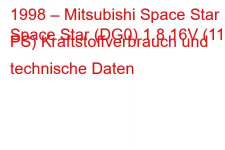 1998 – Mitsubishi Space Star
Space Star (DG0) 1.8 16V (112 PS) Kraftstoffverbrauch und technische Daten