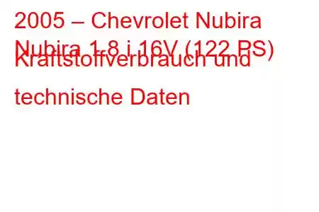 2005 – Chevrolet Nubira
Nubira 1.8 i 16V (122 PS) Kraftstoffverbrauch und technische Daten