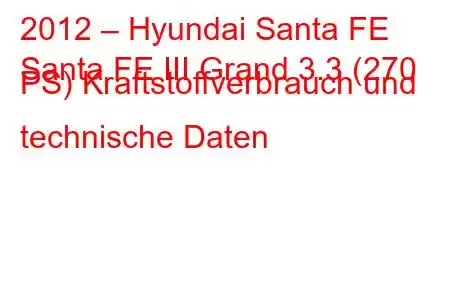 2012 – Hyundai Santa FE
Santa FE III Grand 3.3 (270 PS) Kraftstoffverbrauch und technische Daten