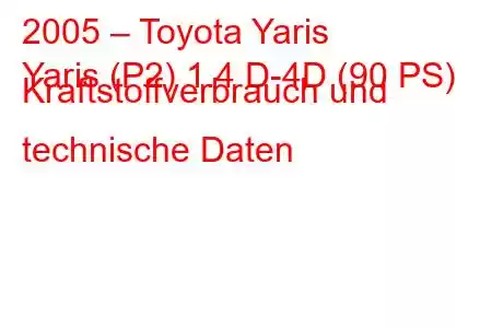 2005 – Toyota Yaris
Yaris (P2) 1.4 D-4D (90 PS) Kraftstoffverbrauch und technische Daten