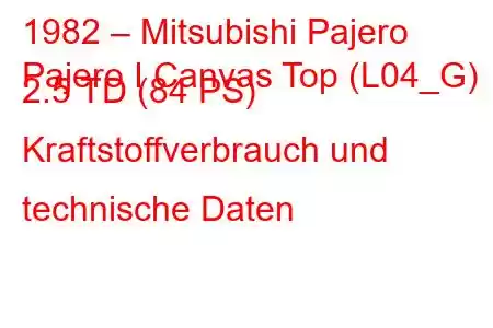 1982 – Mitsubishi Pajero
Pajero I Canvas Top (L04_G) 2.5 TD (84 PS) Kraftstoffverbrauch und technische Daten