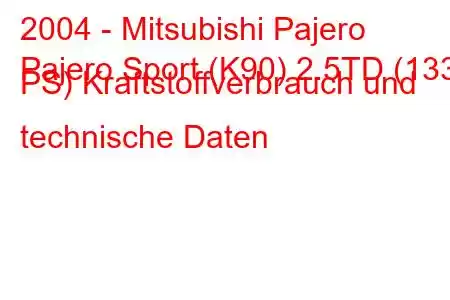 2004 - Mitsubishi Pajero
Pajero Sport (K90) 2.5TD (133 PS) Kraftstoffverbrauch und technische Daten