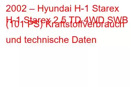 2002 – Hyundai H-1 Starex
H-1 Starex 2.5 TD 4WD SWB (101 PS) Kraftstoffverbrauch und technische Daten